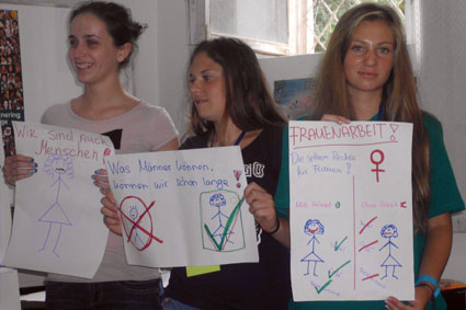 Молодёжный проект, связанный с исследованием дискриминации женщин
