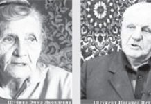 Армия созидания Мобилизация советских немцев на трудовой фронт проходила в несколько этапов