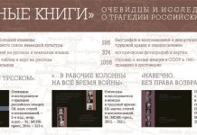 Черные книги… Очевидцы и исследователи о трагедии российских немцев