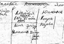 Книга о генеалогии рода Гальвас в Крыму Книга о генеалогии рода Гальвас в Крыму | Фото предоставлено автором