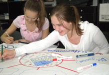 Молодежный лингвистический лагерь — 2018 Молодежный лингвистический лагерь