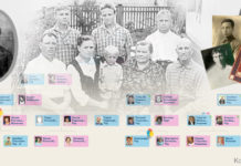 И цифра нас сплотит навеки