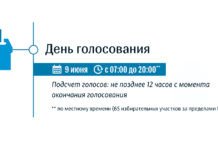 Досрочные выборы Президента РК