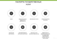 Получить паспорт… на дому?