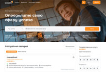 Рост вакансий в Казахстане