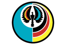 Цикл Республиканских онлайн-вебинаров «Исторический компонент в этнокультурной работе»