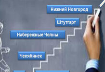 «Мои ступени или откровения русско-немецкого инженера». Виктор Гергенредер «Мои ступени или откровения русско-немецкого инженера». Виктор Гергенредер