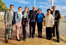 Перспективные регионы