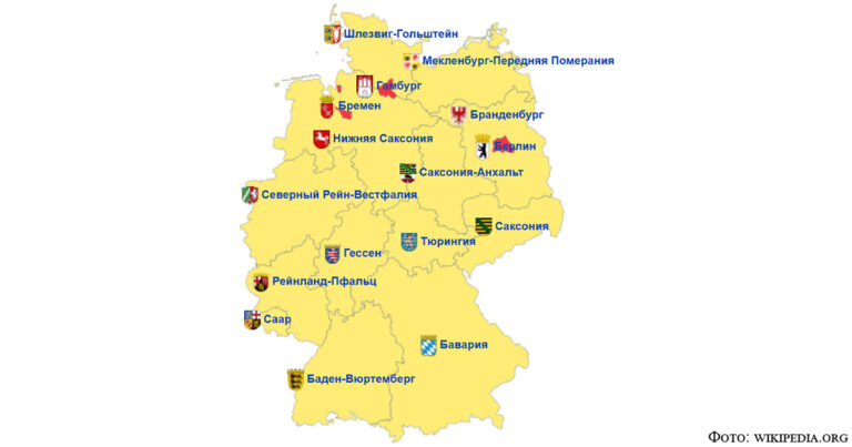 Современная Германия: административное деление