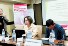 Идентификация в странах Центральной Азии