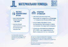 На какую помощь от государства могут рассчитывать граждане, пострадавшие от паводков