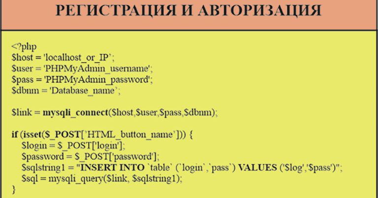 Информатика Александра Шерцера: JavaScript