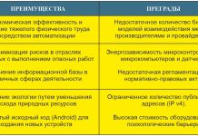 Информатика Александра Шерцера: Интернет вещей (IoT)