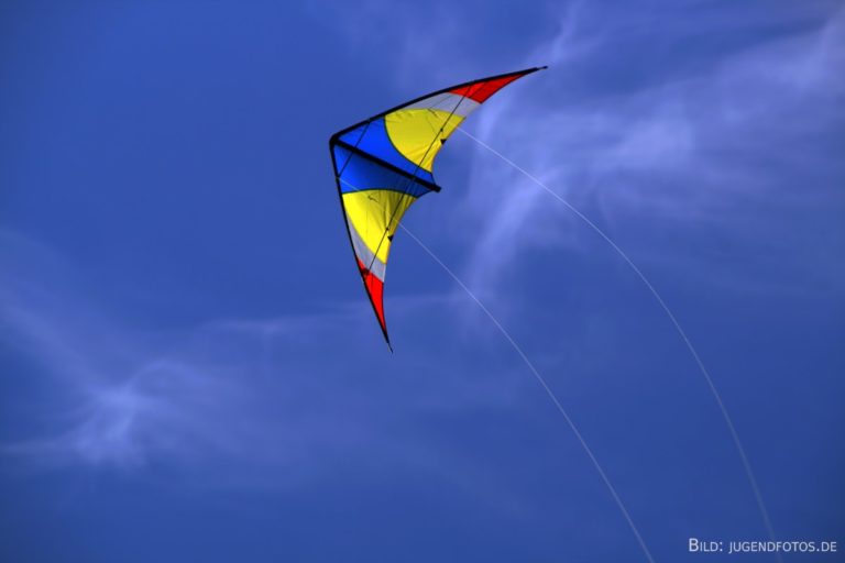 In Ideen steckt Strom