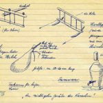Die wichtigsten Ger&auml;te des Kasachen | Zeichnung von Erich Schindler