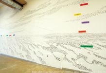 Topografica – eine Vereinigung der USA und Zentralasiens