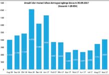 Frist für Zwangsarbeiterentschädigungen läuft am 31.12.2017