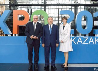 Das Jahr 2017 in Zentralasien