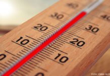 Zentralasiatische Temperaturrekorde