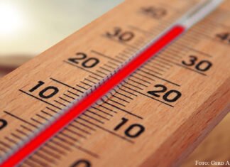 Zentralasiatische Temperaturrekorde