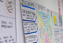 „Woher kommen die Ideen?“ – Jetzt wissen wir es!