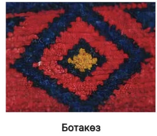 Ornamente als Spiegel der Geschichte
