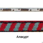 22_Ornamente als Spiegel der Geschichte_02