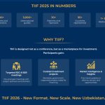 23-TIIF-2026_02